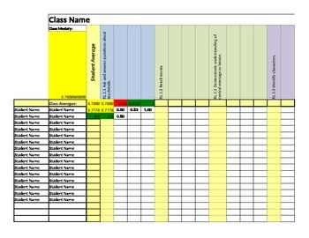 Preview of Common Core Literacy Standards Data Tracker- Excel Spreadsheet