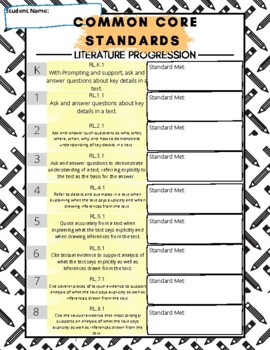 Preview of Common Core Literature RL.K.1 to RL.12.1 Standard Progression Chart