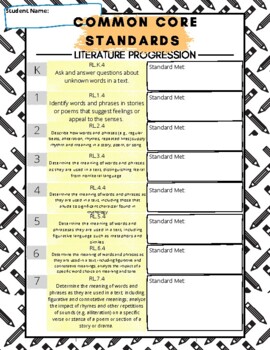 Preview of Common Core Literature RL.K.4 to RL.12.4 Standards Progression Chart