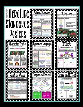 Preview of Common Core Literature Standards Poster BUNDLE!
