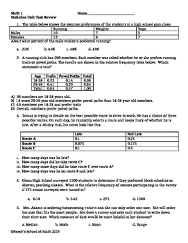 Common Core Math 1: Statistics Unit Test Review by Sarah's School of Math