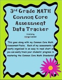 Common Core Math 3rd Grade Assessment Data Tracker FREEBIE!!!!!