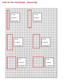 4th Grade Math Area and Perimeter CCSS 4.MD.3 Plus I Have Who Has Game