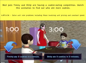 Preview of Common Core Math Activity (Cookie eating competition)- Unit Rate problem