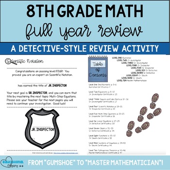 Preview of 8th Grade Full Year Math Review Challenge - Students Become Math Detectives!