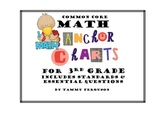 Common Core Math Anchor Charts for 3rd Grade