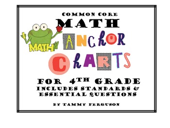 Preview of Common Core Math Anchor Charts for 4th Grade Math Standards