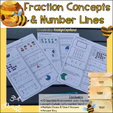 Fractions Concepts & Number Lines Test