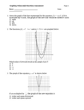 Preview of Common Core Math Assessment: Graphs, Equations, and Transformations Mastery