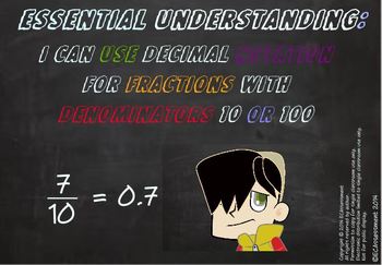 Preview of Decimal Notation for Fractions: Digital Math Lesson and Task Card Bundle