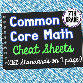 Preview of Common Core Math Cheat Sheets - 7th Grade