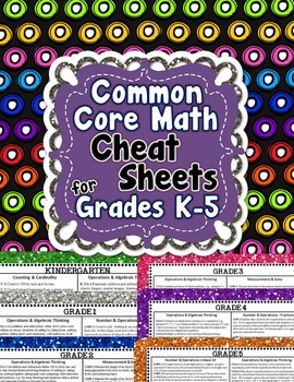 Common Core Math Cheat Sheets For Grades K 5 By Beth Kelly Tpt