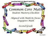Common Core Math Checklist Aligned to Math In Focus: Singa