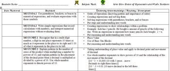 Preview of Common Core Math Checklist (CCGPS - Math Standards for Unit One)