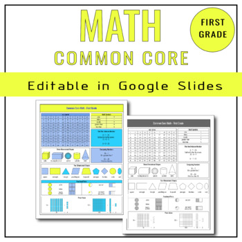 Preview of Common Core Math  First Grade