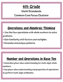 Preview of Common Core Math Focus Clusters - Fourth Grade