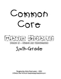 Common Core Math Goal Page - Area of Polygons