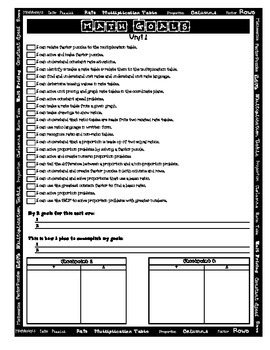 Preview of Common Core Math Goal Page - Rates, Ratios, & Proportions