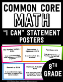 Common Core Math I CAN Posters - 8th (Eighth) Grade