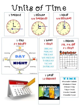 Preview of Common Core Math: Measuring Units of Time Poster