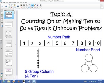 Preview of 1st Grade Common Core Math Module 2 Topic A Lessons