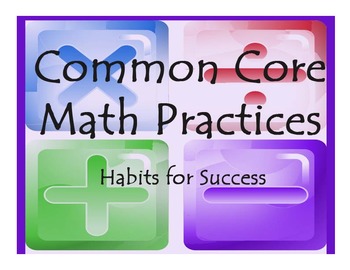 Preview of Common Core Math Practices Poster Set