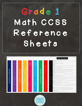 Preview of Common Core Math Reference Sheets - Grade 1