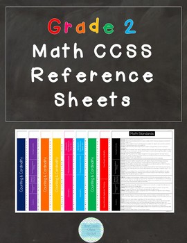Preview of Common Core Math Reference Sheets - Grade 2