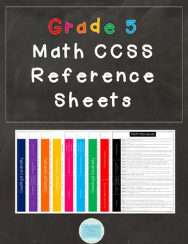 Preview of Common Core Math Reference Sheets - Grade 5