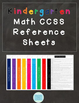 Preview of Common Core Math Reference Sheets - Kindergarten