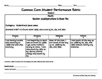 Common Core Math Rubrics: Grade 2 by Literacy and Math Ideas | TpT