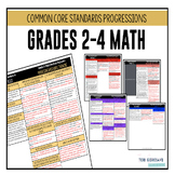 Common Core Math Standards Progression Grades 2-4
