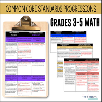 Preview of Common Core Math Standards Progression Grades 3-5