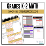 Common Core Math Standards Progression Grades K-2