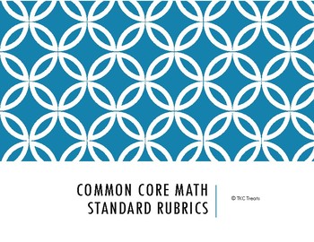Preview of Common Core Math Standards Rubrics