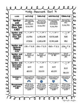 Common Core: Math Standards: Week 14 Math Homework by 4th Grade Funky Town