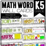 Kindergarten Math Word Wall - Vocabulary Cards