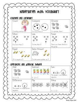 Preview of Common Core Math Vocabulary (Kindergarten)