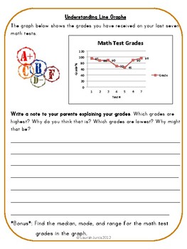 creative writing prompts for math