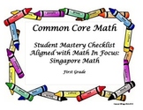 Common Core Math Checklist Aligned to Math In Focus: Singa