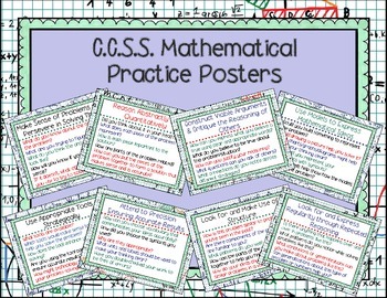 Preview of 8 Mathematical Practices for Common Core Posters with Reflection Questions