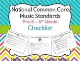 Common Core Music Standards Checklists - Elementary School