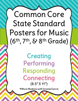 Preview of Common Core Music Standards Posters - Middle School