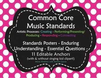 Preview of National Common Core Music Standards Posters (Editable)