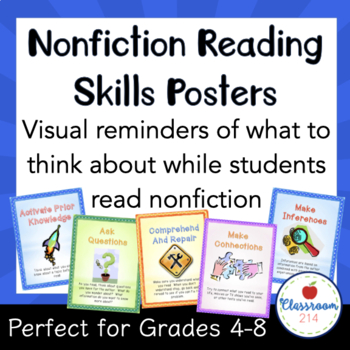 Preview of Nonfiction Reading and Informational Text Posters