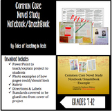 Common Core Novel Study Notebook/SmashBook