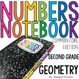 Common Core Numbers Notebook Geometry Second Grade