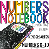 Common Core Numbers Notebook Numbers 0 to 10 Kindergarten