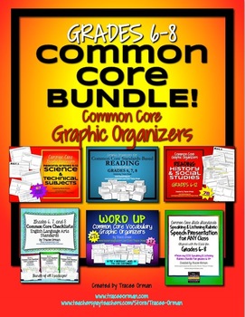 Preview of Reading Organizers & Activities BUNDLE Grades 6, 7, 8