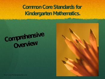 Preview of Common Core Overview Kinderrgarten Mathematics